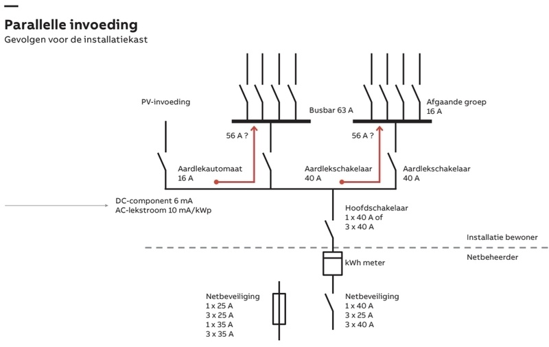 Afbeeldingslocatie: https://tweakers.net/i/tzD0Kcz28qZ_EzFQXOaeUhHh7T0=/800x/filters:strip_icc():strip_exif()/f/image/ajnRrzXdvCsQU2T6THDn8DtD.jpg?f=fotoalbum_large