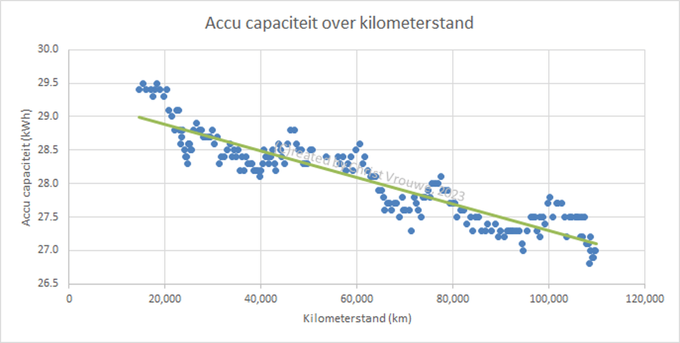 Afbeeldingslocatie: https://tweakers.net/i/tzMZ_YXoW0uNofyRZOKVLJktdO4=/full-fit-in/4000x4000/filters:no_upscale():fill(white):strip_exif()/f/image/9J0HDFnvCosqOu8IUaLOfKYO.png?f=user_large