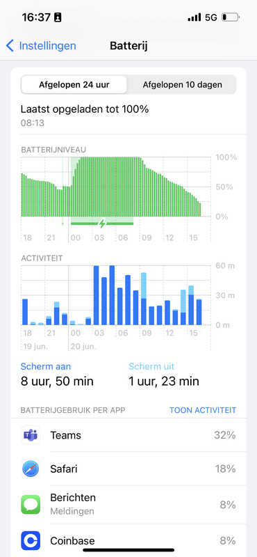 Afbeeldingslocatie: https://tweakers.net/i/tzNFUMhuc3kDHd8Ra6W-nSSaOpw=/x800/filters:strip_exif()/f/image/aKINAn82msLKPRtyEDjeoByQ.png?f=fotoalbum_large