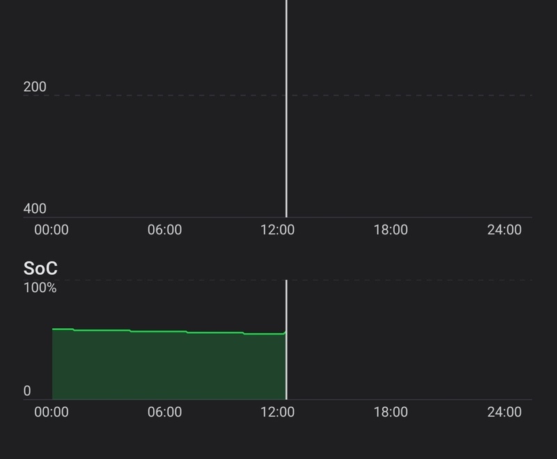 Afbeeldingslocatie: https://tweakers.net/i/tzYBioYDVAHnjXHvW35XQye2DHI=/800x/filters:strip_icc():strip_exif()/f/image/hRoRIJhuYA7rOwOdXKc0Q5EW.jpg?f=fotoalbum_large