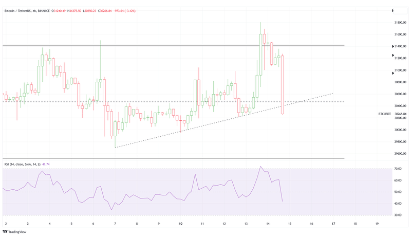 Afbeeldingslocatie: https://tweakers.net/i/tzbx7Rcx4hIIowshOPjm3Iyb-BA=/800x/filters:strip_exif()/f/image/8iJ7y7bVW1dIkFoJZrmYCw0P.png?f=fotoalbum_large