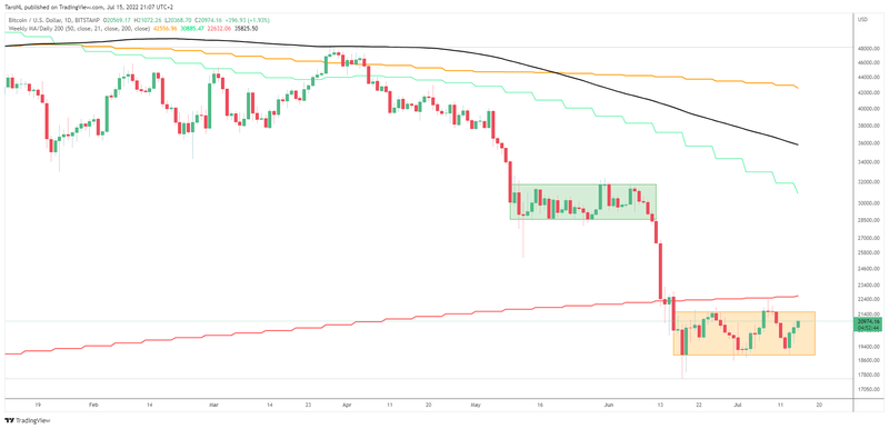 Afbeeldingslocatie: https://tweakers.net/i/tzwlQTxbAlBt91y619KTyiR8mjw=/800x/filters:strip_exif()/f/image/kE1tfSC82K6pFPGzZyf55scZ.png?f=fotoalbum_large