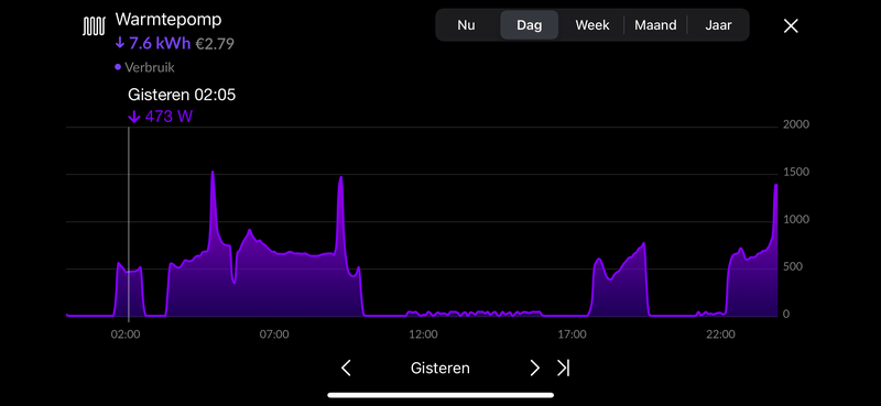 Afbeeldingslocatie: https://tweakers.net/i/u-1p15_vz5IQcjGqpONiNxYkdLk=/800x/filters:strip_exif()/f/image/nCdGCDsxKu0y2vmYbHxOIIh4.png?f=fotoalbum_large