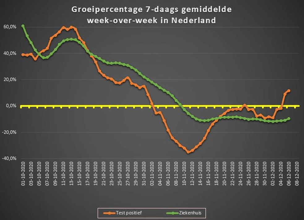 Afbeeldingslocatie: https://tweakers.net/i/u-F6qFPSxvrFafwMIQRyTa-PpDk=/full-fit-in/4000x4000/filters:no_upscale():fill(white):strip_exif()/f/image/v0ZRA5PL2Fg11T0siKvXI8Bg.png?f=user_large