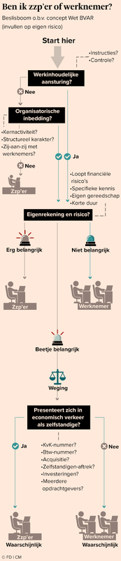 Afbeeldingslocatie: https://tweakers.net/i/u-VXYM8T2ue63J8AIbw8UJHQAU4=/x800/filters:strip_exif()/f/image/laLSiDsmFji0BOAh6NraDauM.png?f=fotoalbum_large