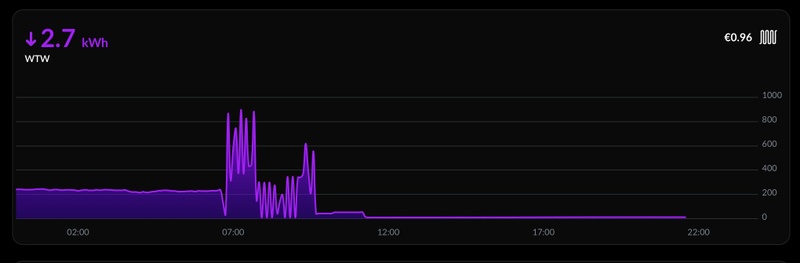 Afbeeldingslocatie: https://tweakers.net/i/u02uiRggFgI1OBICekZHnlDizsE=/800x/filters:strip_icc():strip_exif()/f/image/yVUcvqdn9TvxtOJSRI1giTb0.jpg?f=fotoalbum_large
