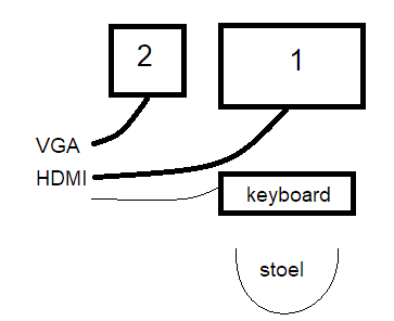 Afbeeldingslocatie: https://tweakers.net/i/u0bYtm6f7IdDUlNIkoyr6CHM48g=/fit-in/4000x4000/filters:no_upscale():strip_exif()/f/image/Ktpus0hJhA9HksQrxBNq5dXk.png?f=user_large
