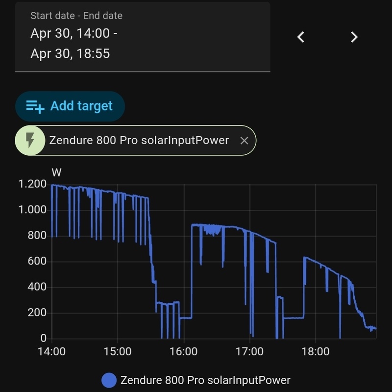 Afbeeldingslocatie: https://tweakers.net/i/u0eObr6Ob4XetbWAMujSh-WreWA=/800x/filters:strip_icc():strip_exif()/f/image/p5GMjp1oCL3NenDHMhL5gS4D.jpg?f=fotoalbum_large