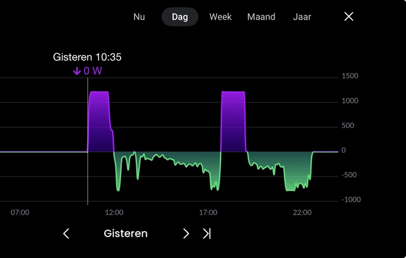 Afbeeldingslocatie: https://tweakers.net/i/u0kjgq5f6ik5FxoxGJVQib1iMfQ=/800x/filters:strip_icc():strip_exif()/f/image/p10h6aNl9dUVM7WLMZxLdGus.jpg?f=fotoalbum_large