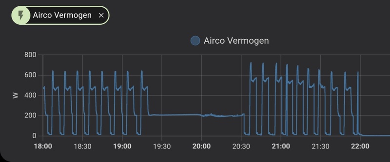 Afbeeldingslocatie: https://tweakers.net/i/u0kr5JSca49_WLYNC4dchZOHGRg=/800x/filters:strip_icc():strip_exif()/f/image/Un7pkzKYcbZvzY382D1wCcyy.jpg?f=fotoalbum_large