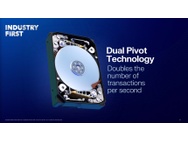 Western Digital High Performance Drive