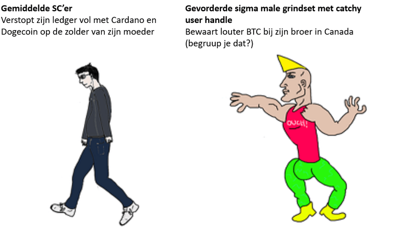 Afbeeldingslocatie: https://tweakers.net/i/u1EvjTclxDHwZjZ6SyN4ZSXsIMI=/800x/filters:strip_exif()/f/image/XpC71xu3ud1kRHJFhXaUjhbt.png?f=fotoalbum_large