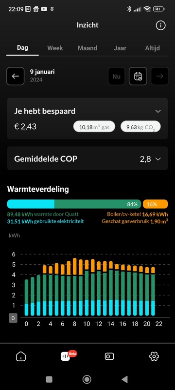 Afbeeldingslocatie: https://tweakers.net/i/u1SUoO6ZTW9xjVkgcthZKjXC8M0=/x800/filters:strip_icc():strip_exif()/f/image/X7NW3dNutteeLDQIlulrNbTn.jpg?f=fotoalbum_large