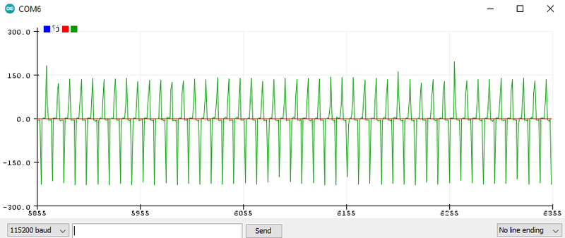 Afbeeldingslocatie: https://tweakers.net/i/u2rcbjGjrAlcxj_DbaahiD_oZX0=/800x/filters:strip_exif()/f/image/B6R5t6aUevzaqgUZztG9FtTC.png?f=fotoalbum_large