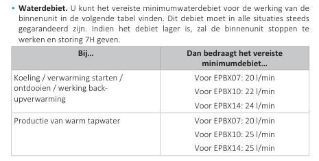 Afbeeldingslocatie: https://tweakers.net/i/u2zEI2FwfU7r1qkmcMEipfXmLlU=/fit-in/4920x3264/filters:max_bytes(3145728):no_upscale():strip_icc():strip_exif()/f/image/rKFz8uFL1BxoQ6yv105PfMf3.jpg?f=user_large
