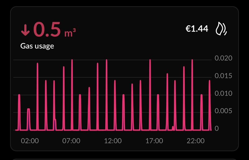 Afbeeldingslocatie: https://tweakers.net/i/u3OCEx0Xhi-PlwjwR4R7JtlEf48=/800x/filters:strip_icc():strip_exif()/f/image/e8sh44Zbwbj4kAbfohUg1DTn.jpg?f=fotoalbum_large