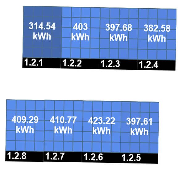 Afbeeldingslocatie: https://tweakers.net/i/u3dXy0CVQOqen6f2T8IuXfUJqd8=/full-fit-in/4000x4000/filters:no_upscale():fill(white):strip_exif()/f/image/DtVFZN1vJIRmPe61np1hMhXs.png?f=user_large
