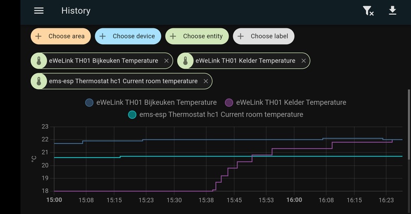 Afbeeldingslocatie: https://tweakers.net/i/u3vldNBi07ZVmewVjwtu4-NSgac=/800x/filters:strip_icc():strip_exif()/f/image/saHs3875NKTlwQARb8kFmr2G.jpg?f=fotoalbum_large