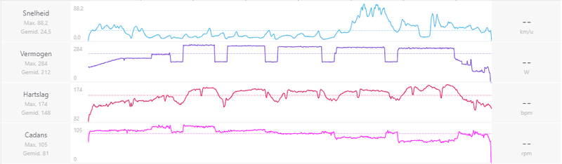 Afbeeldingslocatie: https://tweakers.net/i/u3xQAr_HrMRvnkb9dXZCcUCG7Qo=/800x/filters:strip_exif()/f/image/W1ZVOvzhmbeAnIc8ps43eJyh.png?f=fotoalbum_large