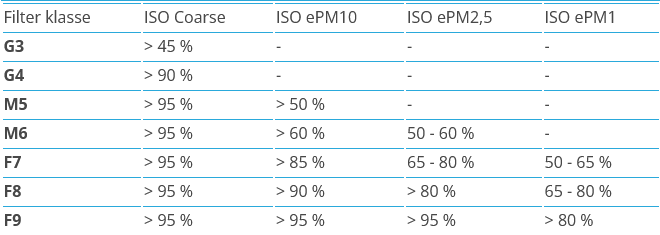 Afbeeldingslocatie: https://tweakers.net/i/u4SxEvV_aPhgHnAO3B7jWv2jAVI=/full-fit-in/4000x4000/filters:no_upscale():fill(white):strip_exif()/f/image/8vKMKjI4s01kXavhURgM50o5.png?f=user_large