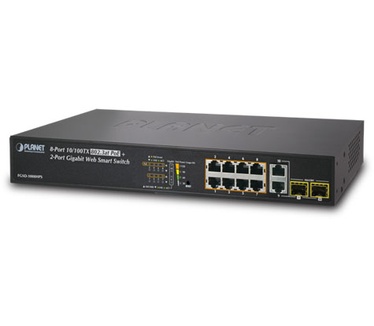 Planet FGSD-1008HPS