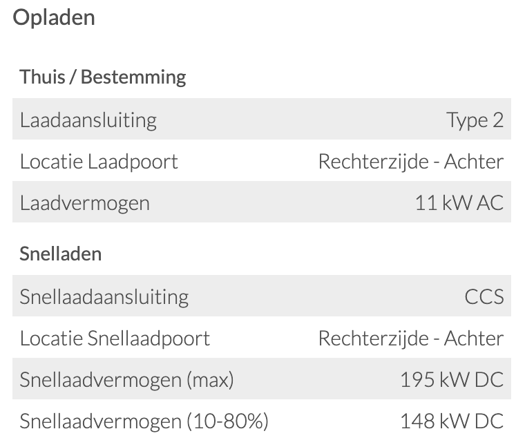 Afbeeldingslocatie: https://tweakers.net/i/u4uXIdJK9umC2MCkyBNviiYvpKs=/full-fit-in/4000x4000/filters:no_upscale():fill(white):strip_exif()/f/image/NviBHHd7rywttW0JnOO0OpiA.png?f=user_large