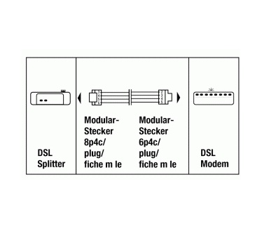 Hama Modular Plug 6p4c - Modular Plug 8p4c, 10 m
