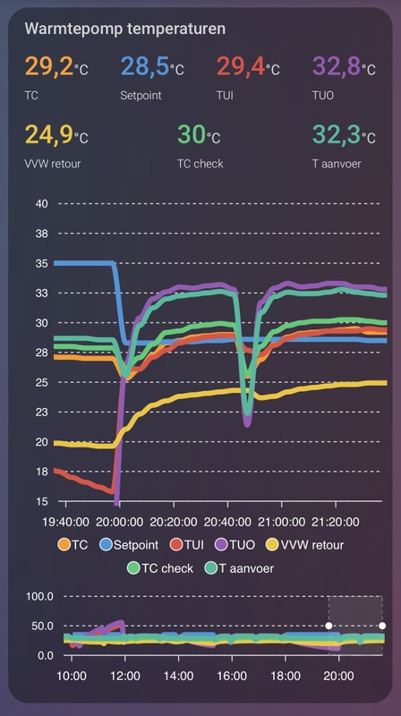 Afbeeldingslocatie: https://tweakers.net/i/u5zdNRq2rVKKXVumiM9V5j3SiWE=/x800/filters:strip_icc():strip_exif()/f/image/bcxxsmezQg4V1YNlLybD0vLt.jpg?f=fotoalbum_large