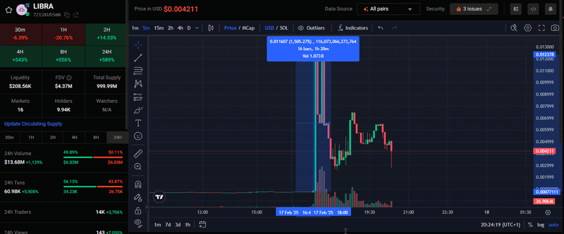 Afbeeldingslocatie: https://tweakers.net/i/u79yYuLhi61fgo5JI5MS6sADBHc=/800x/filters:strip_exif()/f/image/U8BBKeoeEMJRzEbTjOzlvjNu.png?f=fotoalbum_large