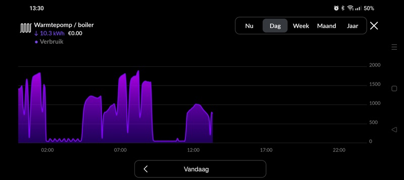 Afbeeldingslocatie: https://tweakers.net/i/u7aBMs6l1_KPOIWZMRyiFr6D17Y=/800x/filters:strip_icc():strip_exif()/f/image/GULlDZLH4a07wNQT54wOQpZR.jpg?f=fotoalbum_large