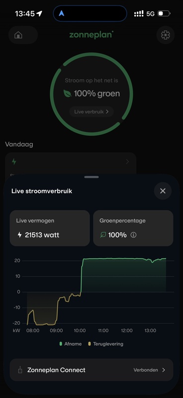 Afbeeldingslocatie: https://tweakers.net/i/u7j7Q6CPnjXpQQBIVI6XtHMEfXI=/x800/filters:strip_icc():strip_exif()/f/image/pvqppfVhJ8RYF3n1OmPiEmZx.jpg?f=fotoalbum_large