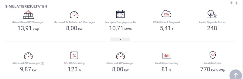 Afbeeldingslocatie: https://tweakers.net/i/u7uIk_7SkU-1olkzyC-m8UGGWbs=/800x/filters:strip_icc():strip_exif()/f/image/qJYmhA1u6Ts8bG8b2CAB8B4t.jpg?f=fotoalbum_large