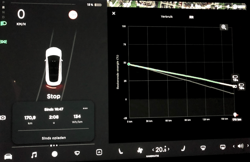 Afbeeldingslocatie: https://tweakers.net/i/u86WB5nAsSvkWOEosHk6RMkYcDw=/800x/filters:strip_exif()/f/image/RbzjJRckhgLIAWmWDbC5zynE.png?f=fotoalbum_large