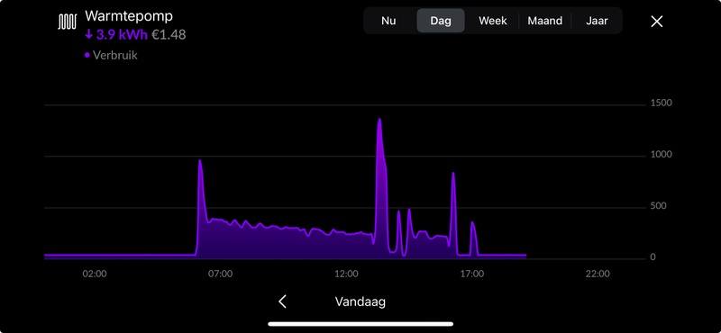 Afbeeldingslocatie: https://tweakers.net/i/u8Ce9TFBismx8yolHgZjsORnHT4=/800x/filters:strip_icc():strip_exif()/f/image/cJBqloCfXvT8gonaJR6llxEx.jpg?f=fotoalbum_large