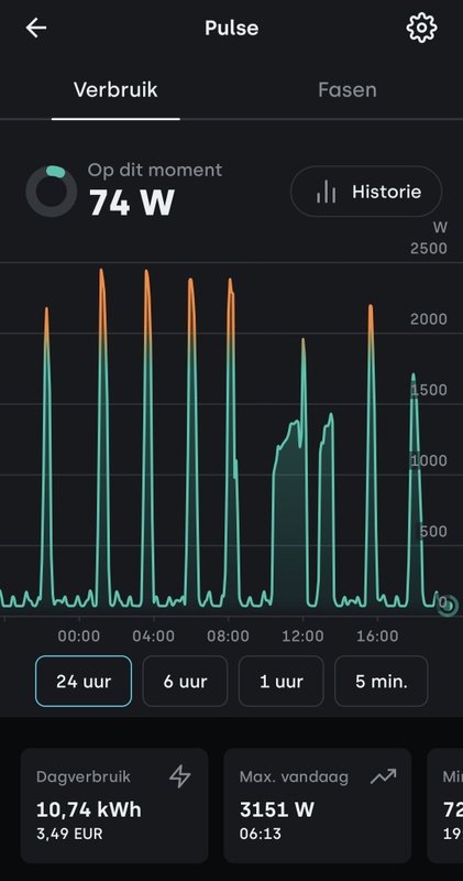Afbeeldingslocatie: https://tweakers.net/i/u8E6ImXhs8vlKiYo2F8P-S4MBEU=/x800/filters:strip_icc():strip_exif()/f/image/RSm8cDNIUB67kzmRVWI6NRWd.jpg?f=fotoalbum_large
