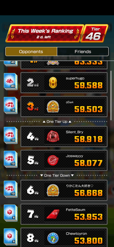 Afbeeldingslocatie: https://tweakers.net/i/u8Ge1OIhpGVuFSJI5PZ_e3JCK44=/x800/filters:strip_exif()/f/image/kmeLlKuw23FJa6f0pxl4A7Xf.png?f=fotoalbum_large