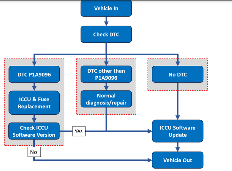 Afbeeldingslocatie: https://tweakers.net/i/u8ZQgtUKZppx6_tlp19aygo33vo=/800x/filters:strip_exif()/f/image/8wM1CevLs5ieMPOq8xDL8PpK.png?f=fotoalbum_large
