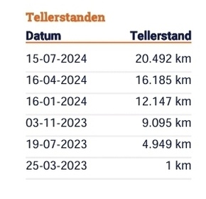 Afbeeldingslocatie: https://tweakers.net/i/u8uS-7Yjdg4nGE_1hafiZGkSRYs=/full-fit-in/4920x3264/filters:max_bytes(3145728):no_upscale():strip_icc():fill(white):strip_exif()/f/image/XSK8Pu0r8XaUTRqcatg4U4B9.jpg?f=user_large