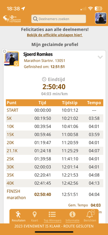 Afbeeldingslocatie: https://tweakers.net/i/u94_IJVVWS7JGx8WieWDbc7TAAw=/x800/filters:strip_exif()/f/image/4VNbhL7af1CMXDCsZDc5DYHe.png?f=fotoalbum_large
