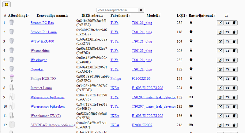 Afbeeldingslocatie: https://tweakers.net/i/u9CRDwscd5IvShLCKzoBEVq8nyo=/800x/filters:strip_exif()/f/image/or6q2XGRXV1Ox3lFEJI8lzmD.png?f=fotoalbum_large