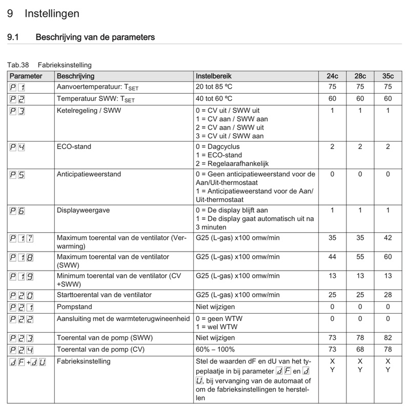 Afbeeldingslocatie: https://tweakers.net/i/u9OmMAtB9XQlG_glAXahkgtcXlc=/800x/filters:strip_icc():strip_exif()/f/image/5hiLBbOMkR0gvOiiTe1BIdoN.jpg?f=fotoalbum_large