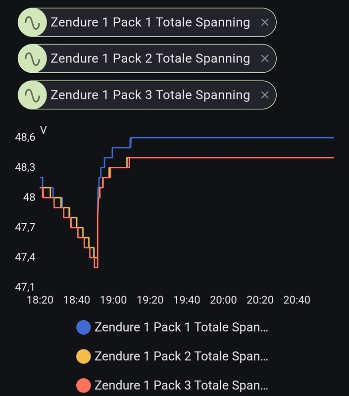 Afbeeldingslocatie: https://tweakers.net/i/u9QhOn51-y7lN_n_hTFL7UMPX58=/x800/filters:strip_icc():strip_exif()/f/image/iwvqN5gtBeb3tV9kMfr9iQYe.jpg?f=fotoalbum_large