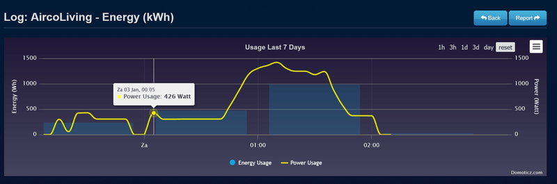 Afbeeldingslocatie: https://tweakers.net/i/u9SuREKsxvKYd0LU-__P2AFICoE=/800x/filters:strip_exif()/f/image/eDjYGJbdUB4w0GYgMiAtP7o1.png?f=fotoalbum_large