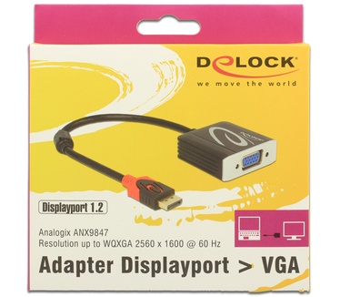 Delock 62967