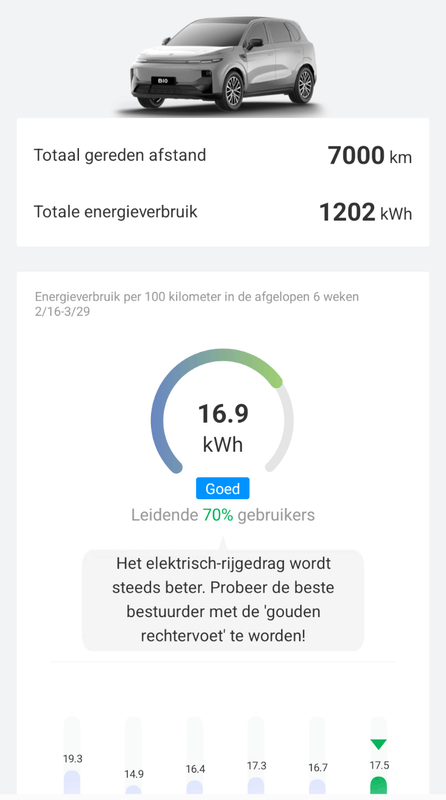 Afbeeldingslocatie: https://tweakers.net/i/u9m6TO7103cUaNHrlM9C6MgpW8Y=/x800/filters:strip_exif()/f/image/56VCNElvb2FLa0oJJMv5ggti.png?f=fotoalbum_large