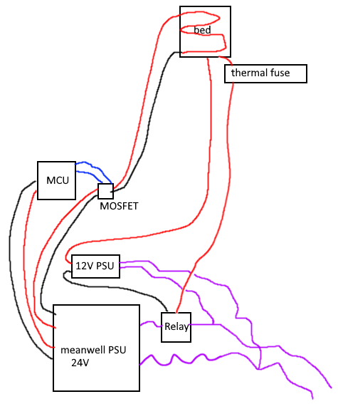 Afbeeldingslocatie: https://tweakers.net/i/u9p3UxesOkeeHqbzBAqaGQ5RHkA=/full-fit-in/4000x4000/filters:no_upscale():fill(white):strip_exif()/f/image/BZmCw85XZvNjNGvEkddRnV7H.png?f=user_large
