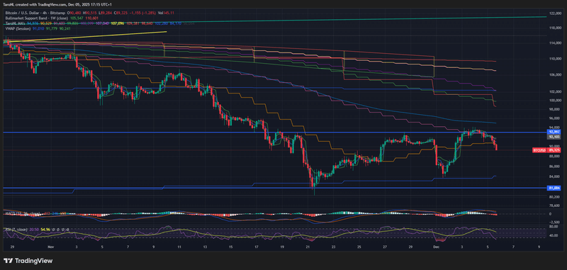 Afbeeldingslocatie: https://tweakers.net/i/u9ruG2y0i4ksnZdahmEaeyjUSf8=/800x/filters:strip_exif()/f/image/cPHiYPOmbW8SM593kCyhbpPd.png?f=fotoalbum_large