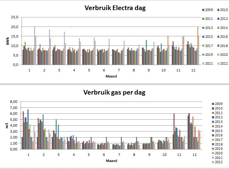 Afbeeldingslocatie: https://tweakers.net/i/u9xl_0JJHnMFWLLKzH8CJxzNMyE=/full-fit-in/4920x3264/filters:max_bytes(3145728):no_upscale():strip_icc():fill(white):strip_exif()/f/image/MsrzUM0pzyRF8NmstLMk6TOD.jpg?f=user_large