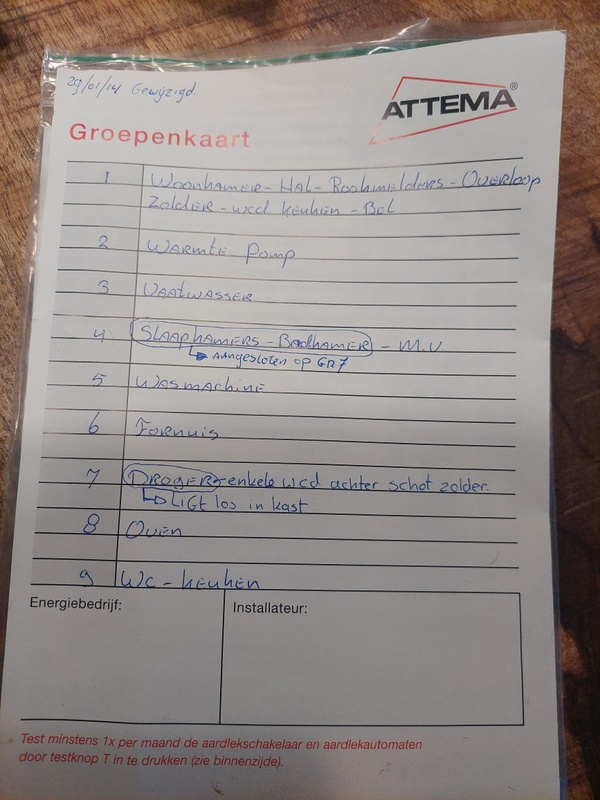 Afbeeldingslocatie: https://tweakers.net/i/uAV2fOONgYJGOQ_bPyC0TdbhM6s=/x800/filters:strip_icc():strip_exif()/f/image/6gksnWJ8TPcSf5d9H3PbxqDL.jpg?f=fotoalbum_large