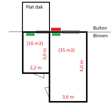 Afbeeldingslocatie: https://tweakers.net/i/uAbPd4K5I2je4Q3Cl_qlV0jUj7k=/full-fit-in/4000x4000/filters:no_upscale():fill(white):strip_exif()/f/image/xiDszd7MYFHcYtRuSnY0YCJ3.png?f=user_large